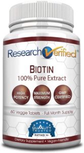 Biotin Benefits